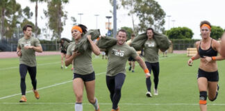 How To Train Cross fit – Tables, Tips and Tricks